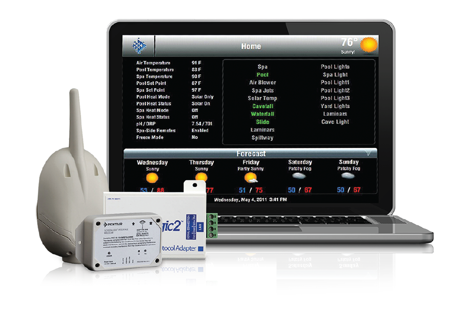 Pentair ScreenLogic2 Interface!