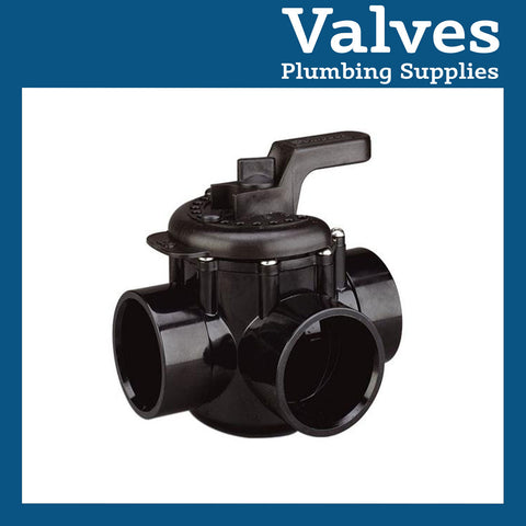 Valves