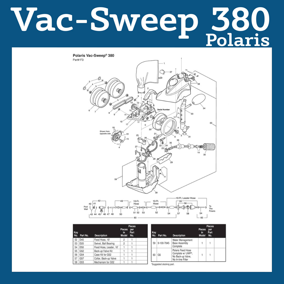 Parts List for Cleaner Parts List: Polaris 380