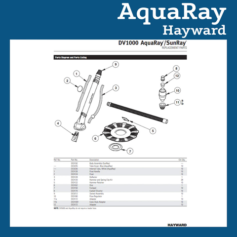 Hayward AquaRay Parts and Accessories