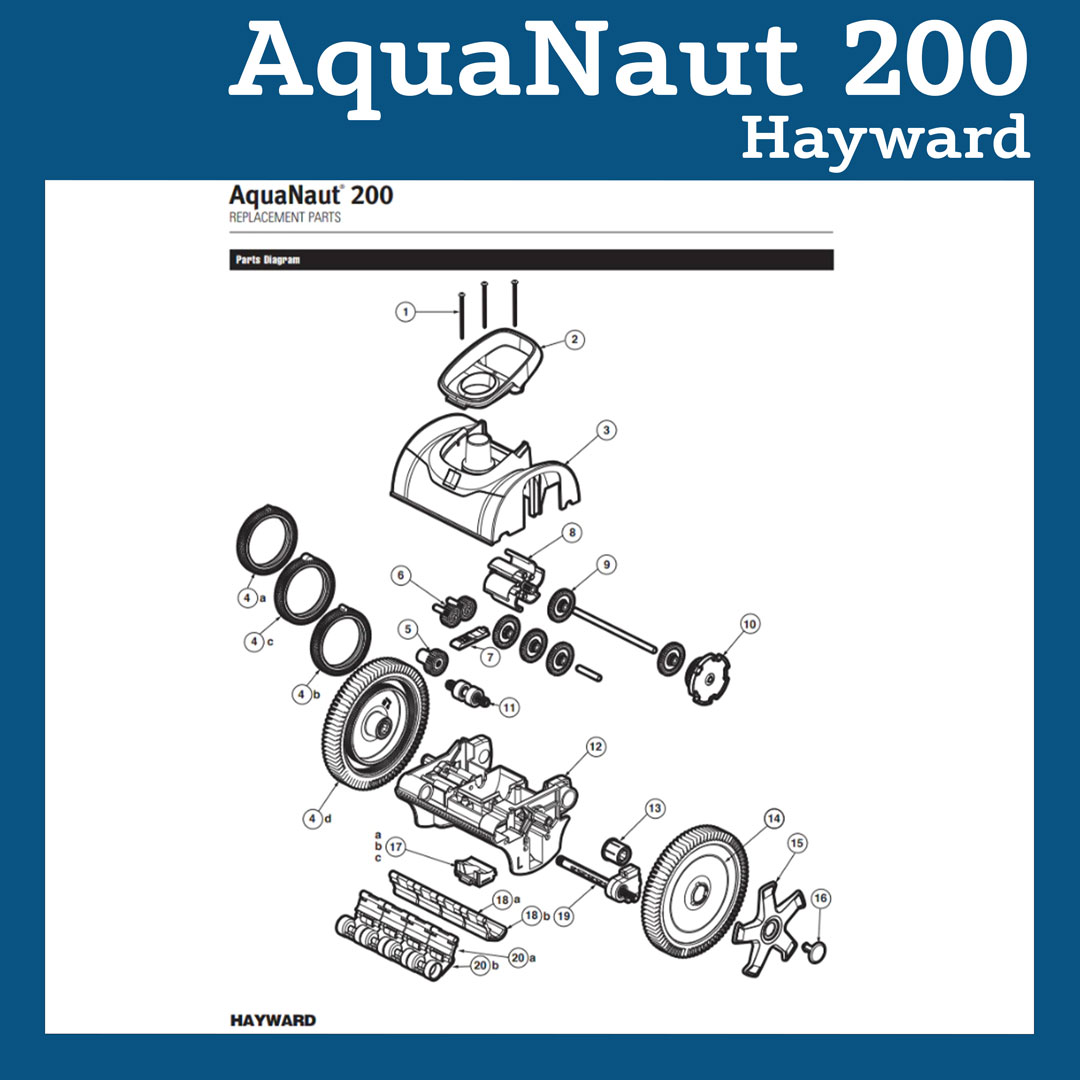 Parts List for Cleaner Parts List: AquaNaut 200