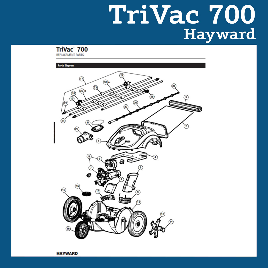 Parts List for Cleaner Parts List: Trivac 700