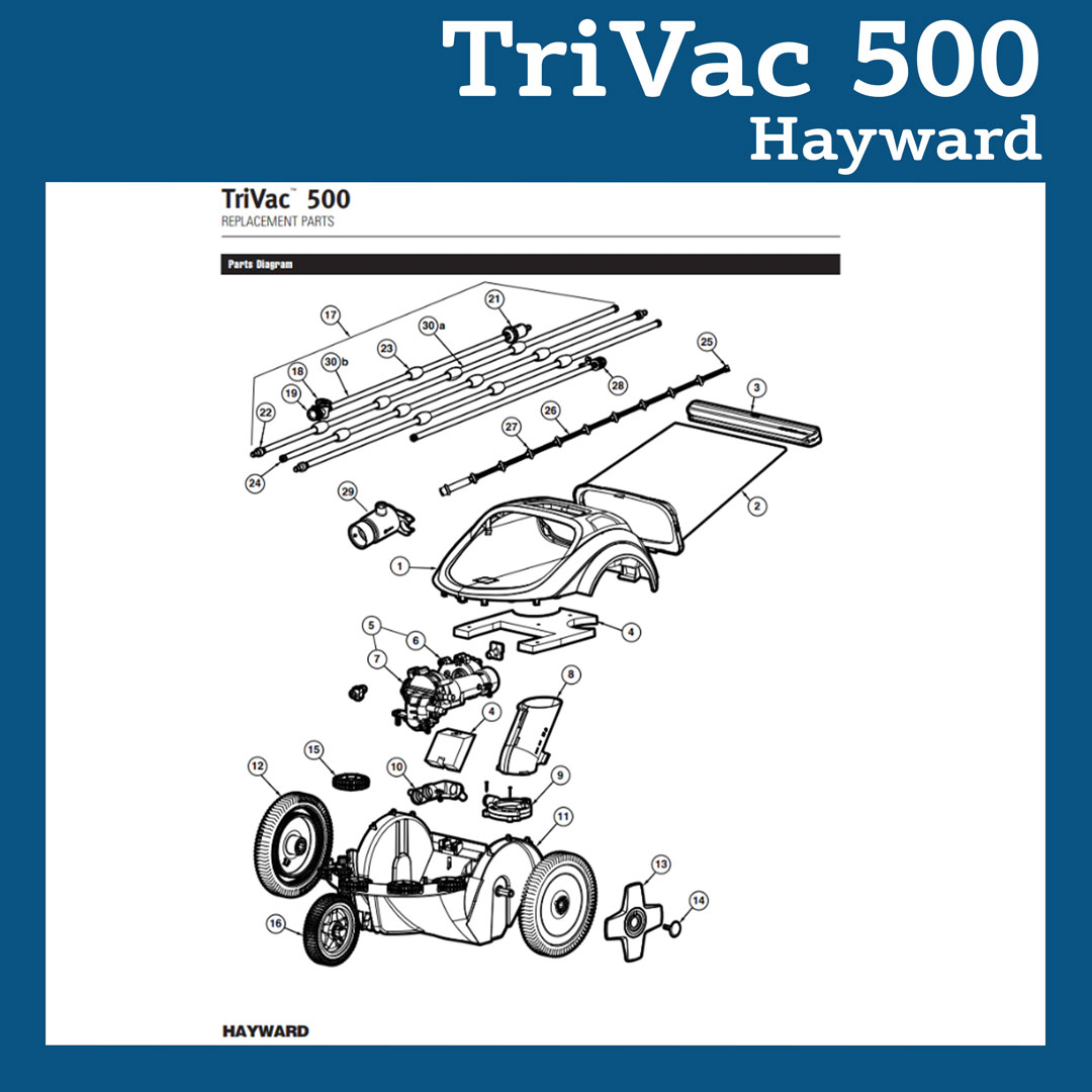 Parts List for Cleaner Parts List: Trivac 500