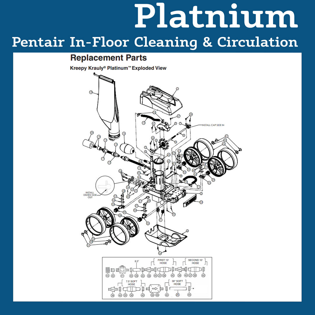 Parts List for Cleaner Parts List: Pentair KK Platinum