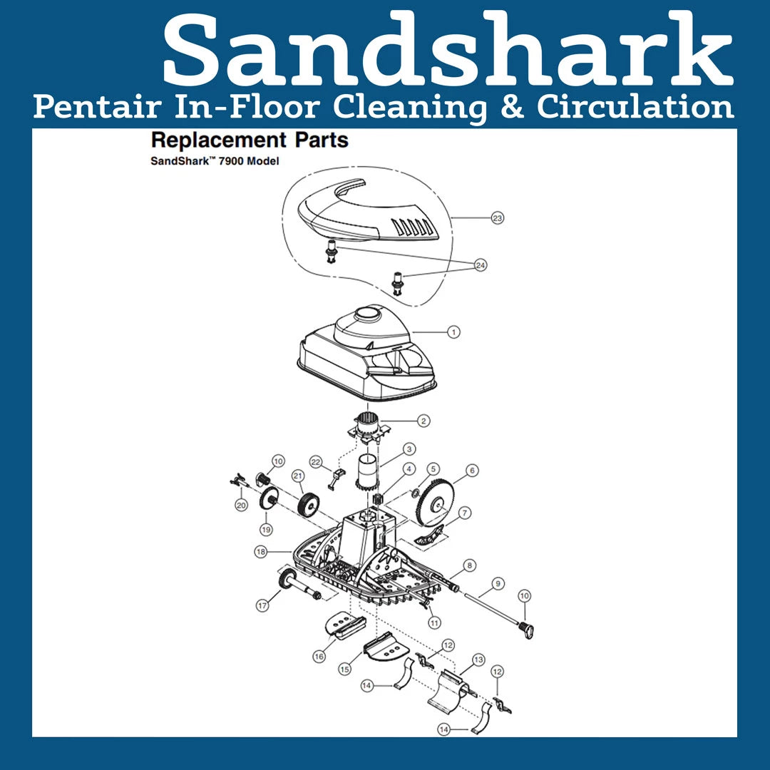 Parts List for Cleaner Parts List: Pentair Sandshark