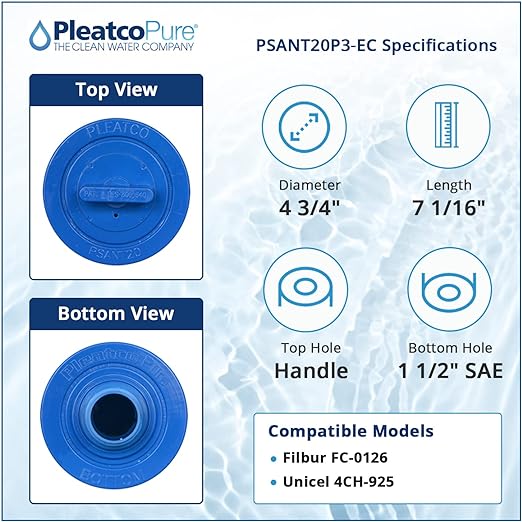 Pleatco Futura Spa Filter Cartridge Replacement