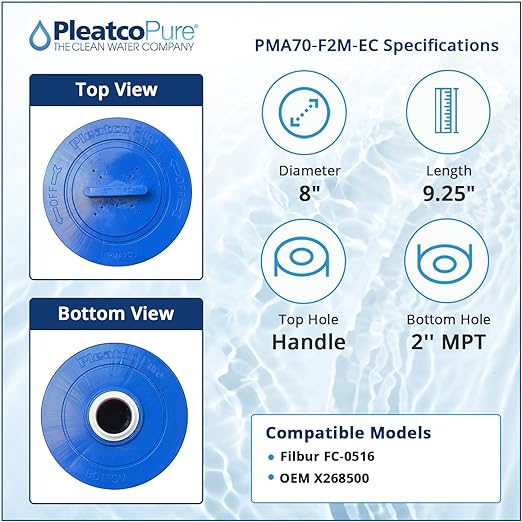 Pleatco Top Load Cartridge Filter Cartridge Replacement