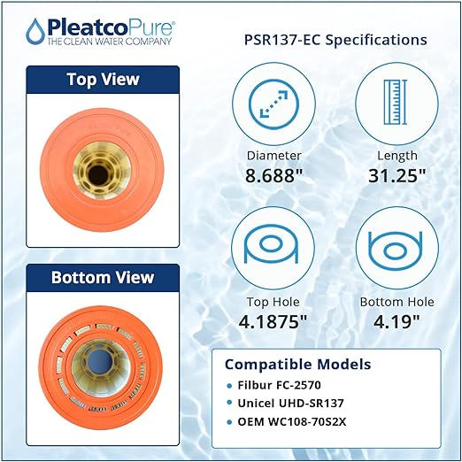 Pleatco Sta-Rite Posi-Flo Pool Filter Cartridge Replacement