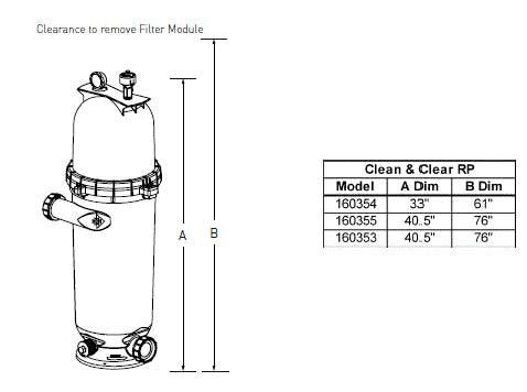 Pentair Clean & Clear RP Cartridge Filter 200 diagram