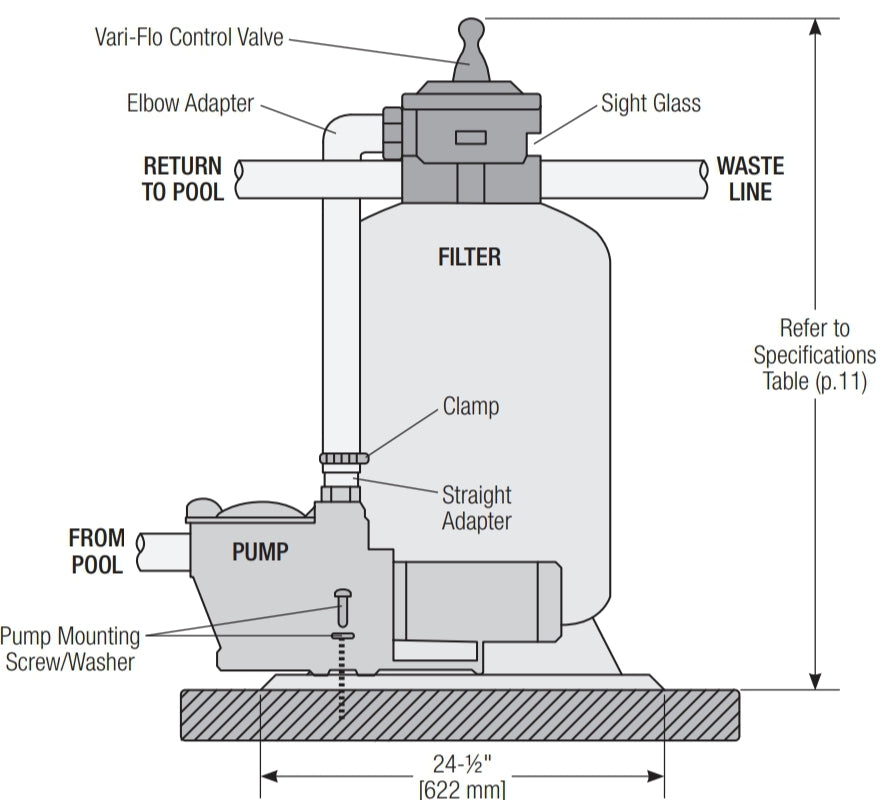 Hayward 22" Pro Series Top Mount Sand Filter with 1.5" Valve | W3S220T