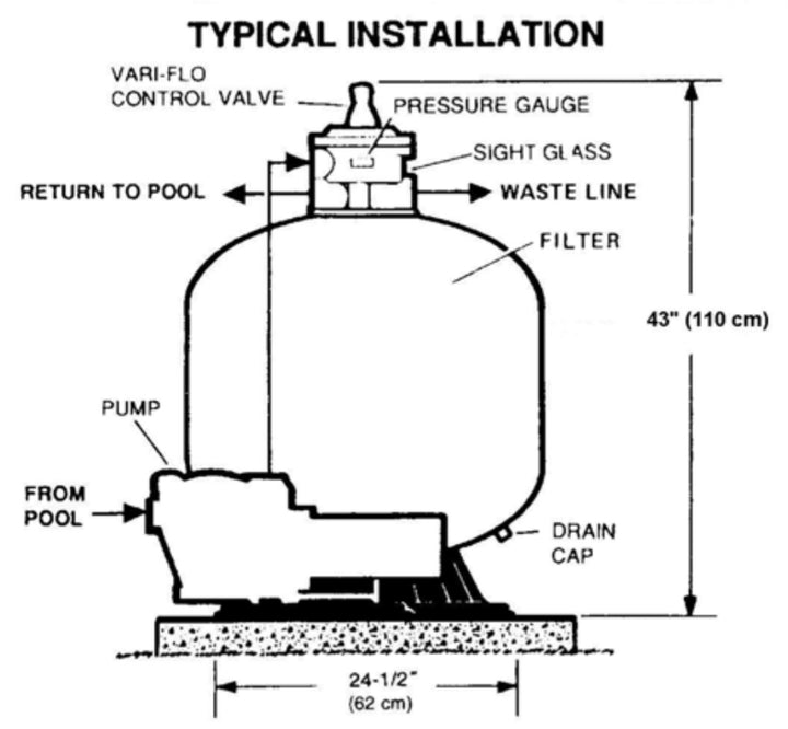 Hayward 27" Pro Series Top Mount Sand Filter with 1.5" Valve | W3S270T