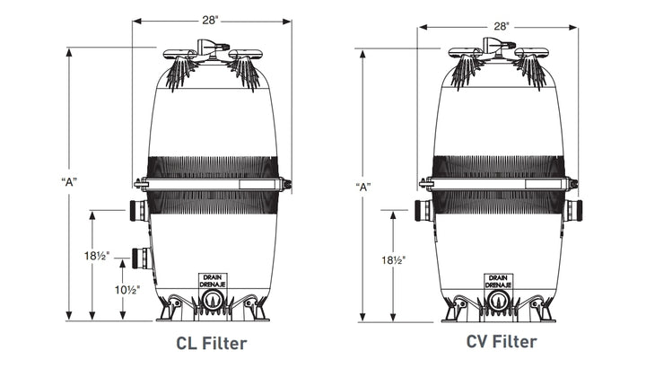 Jandy 340 Sq. Ft. 4 Element Large Cartridge Filter | CL340