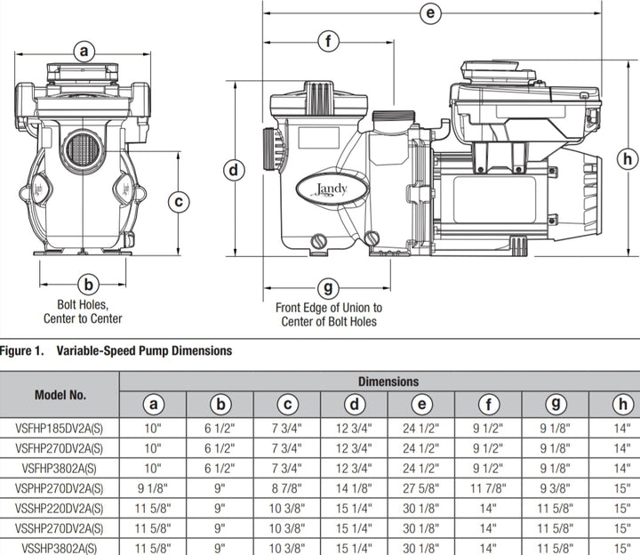 Jandy VS FloPro 3.8 HP Pump, 230V, 2 Aux Relays, No Controller | VSFHP3802A