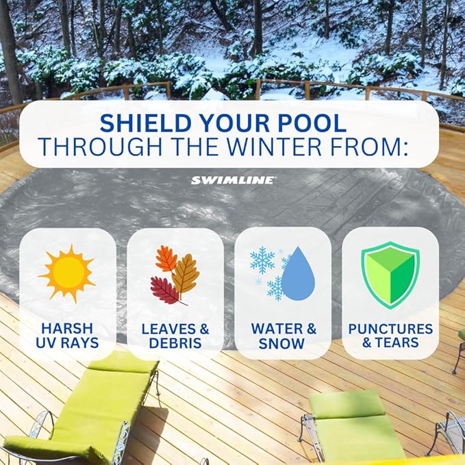 Swimline 33' Round SilverKing Solid Winter Above-Ground Pool Cover | PCO1437