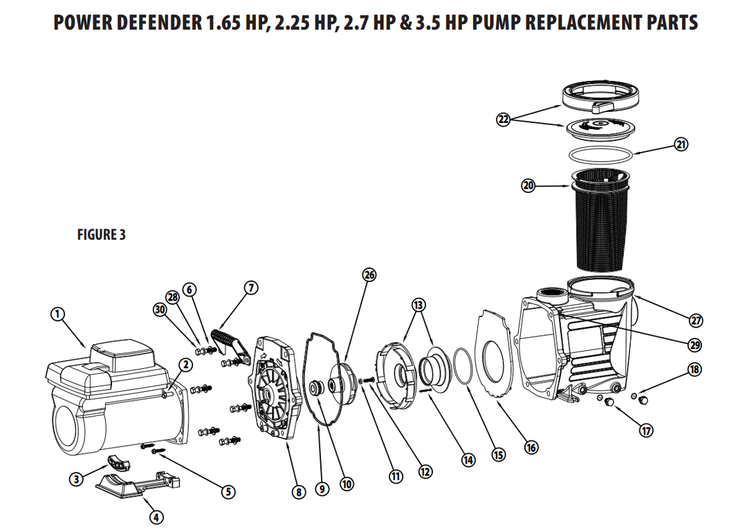 Waterway Power Defender 3.5HP Variable Speed Pump