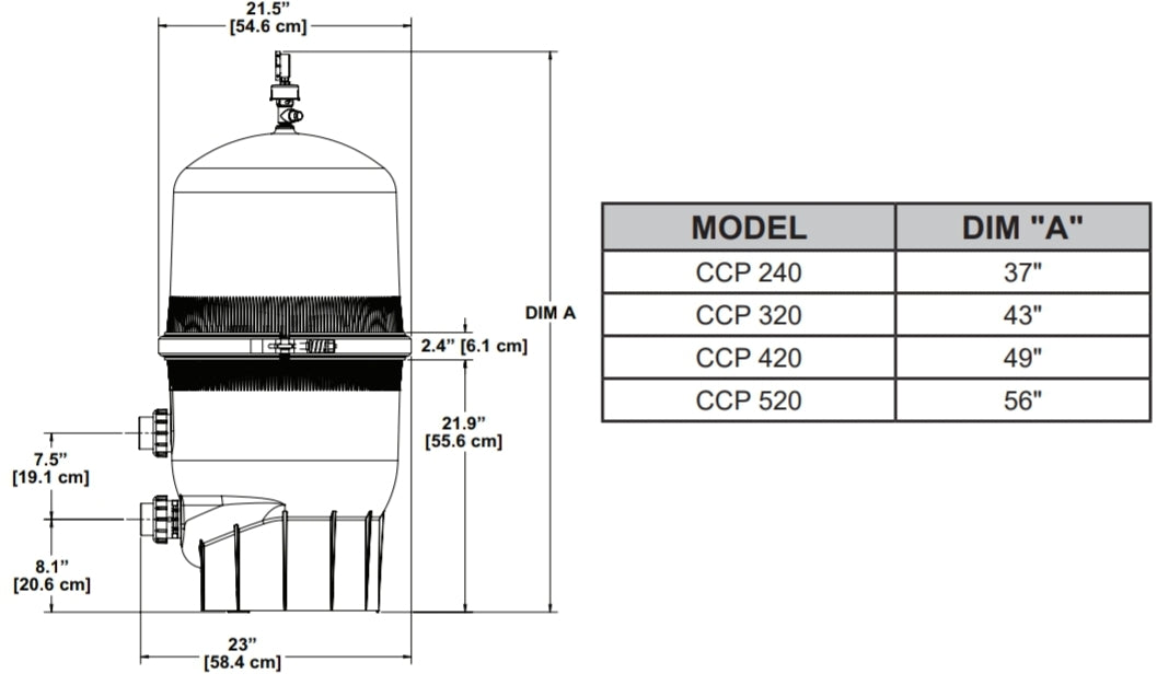 Pentair Clean & Clear Plus Cartridge Filter 420 || EC-160301