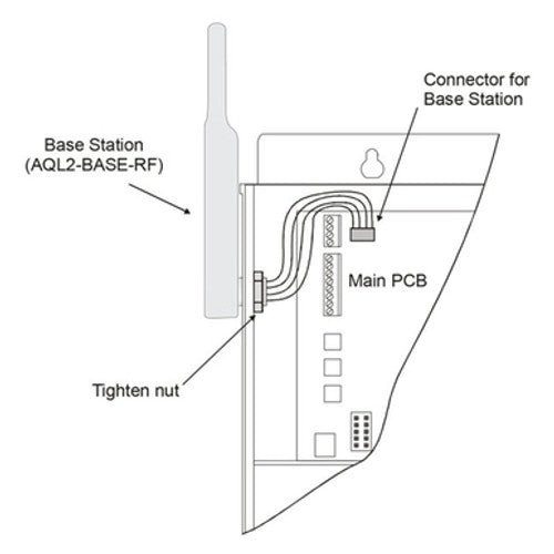 Hayward Base Station, Wireless | AQL2-BASE-RF