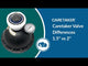 Caretaker 5-Port 2" Water Valve Complete without Plumbing THAK | 5-9-2026