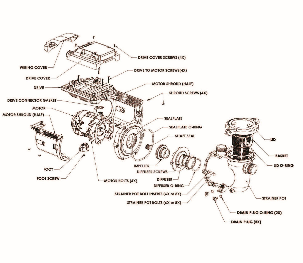 Pentair IntelliFlo3 VSF 3.0HP with I/O Board diagram